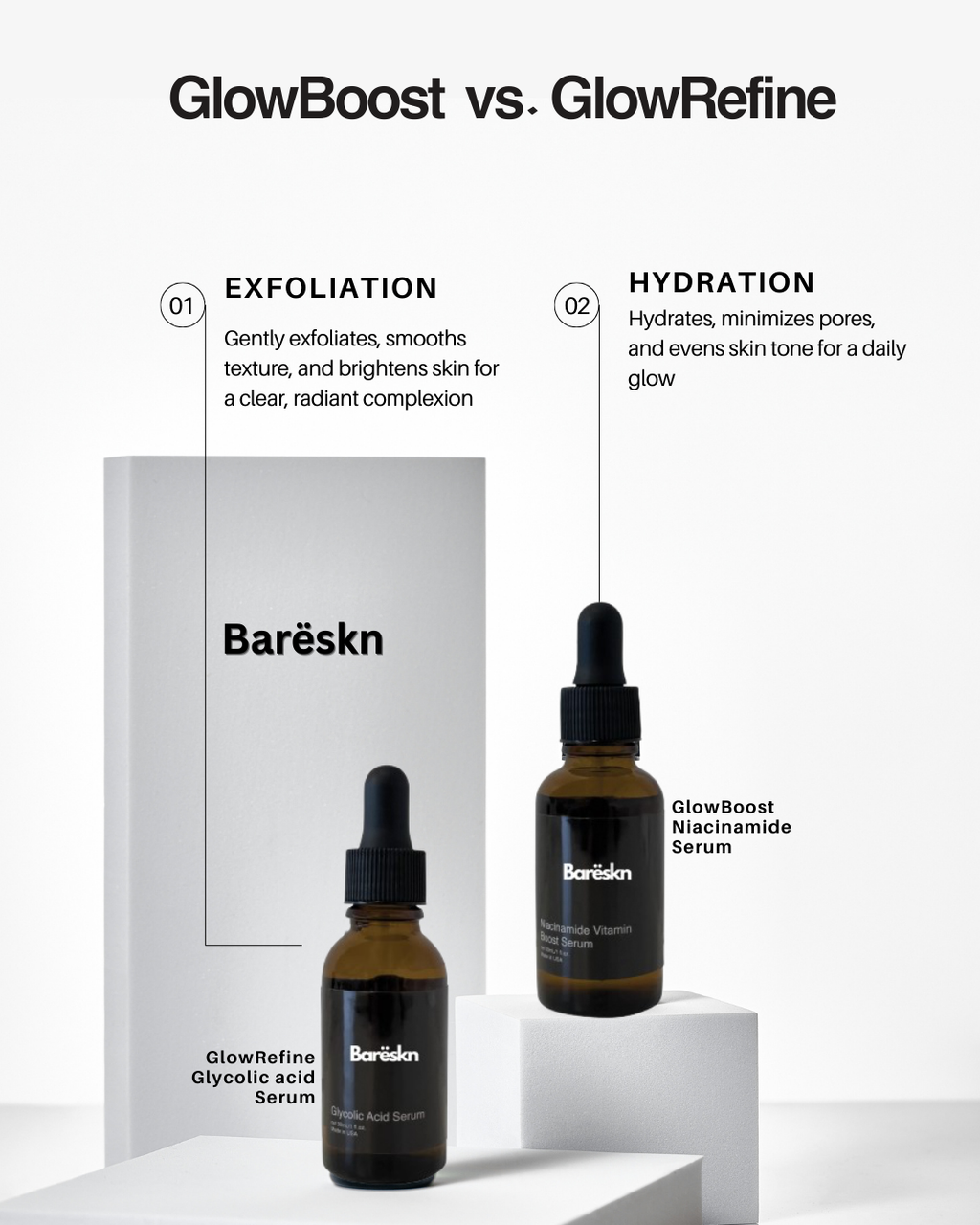 GlowRefine Glycolic acid serum