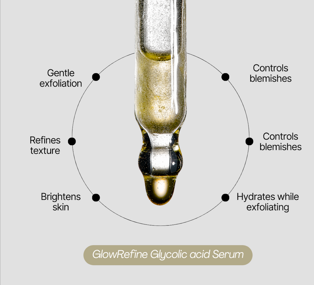 GlowRefine Glycolic acid serum