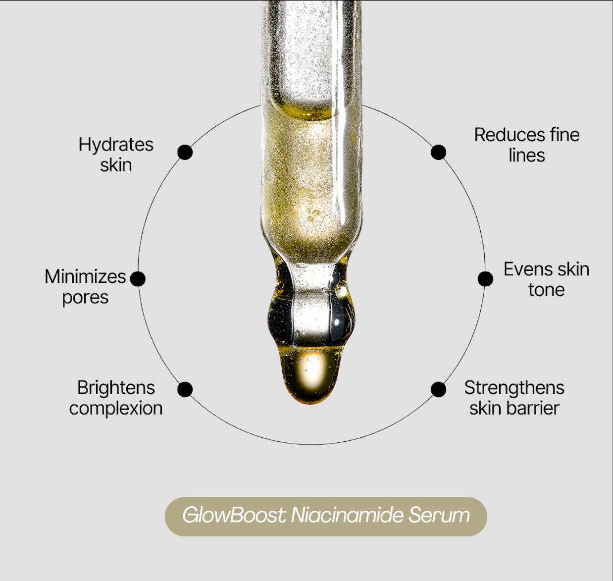 GlowBoost Niacinamide Serum