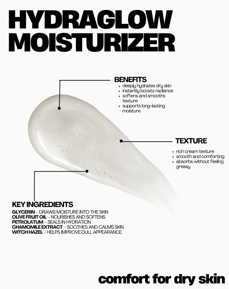HydraGlow moisturizer